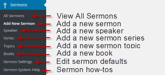 sermon-menu